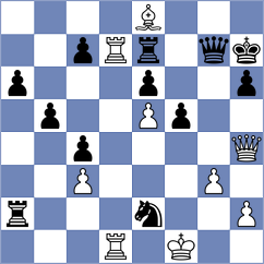 Fuentes Godoy - Viana (chess.com INT, 2024)