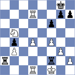 Rosh - Demina (chess.com INT, 2024)