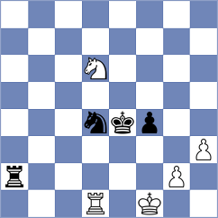 Tharushi - Bodnaruk (chess.com INT, 2024)