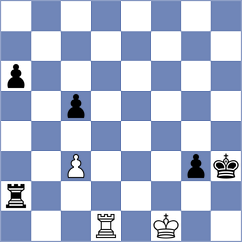 Shubhi Gupta - Eugene (chess.com INT, 2023)