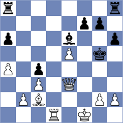 Serikbay - Stepak (chess.com INT, 2021)