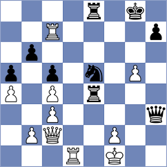 Osorio Guevara - Mazur (Chess.com INT, 2021)