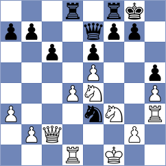 Mika - Larina (chess.com INT, 2023)