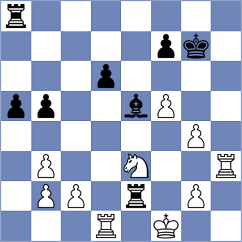 Krzywda - Ward (chess.com INT, 2024)