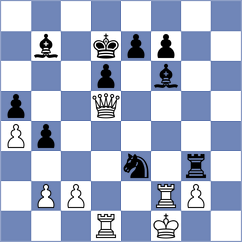 Sharmin - Fernandez Sibaja (Chess.com INT, 2020)