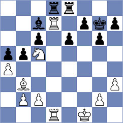 Hnydiuk - Jimenez Fernandez (chess.com INT, 2023)