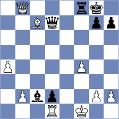 Urquhart - Perez Rodriguez (Chess.com INT, 2021)