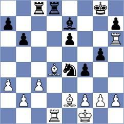 Kholin - Bolanos (chess.com INT, 2021)