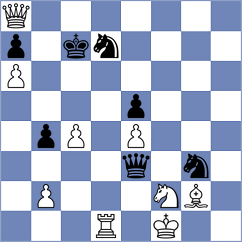 Zhukov - Petriashvili (chess.com INT, 2021)