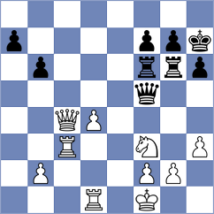 Filgueira - Oliveira (chess.com INT, 2024)
