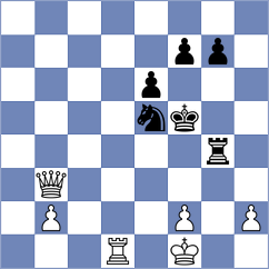 Grischuk - Ibrahimli (chess.com INT, 2021)