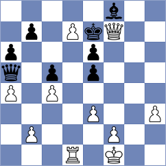 Indjic - Starozhilov (chess.com INT, 2021)