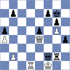 Roienko - Popilski (chess.com INT, 2021)