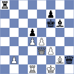 Shimanov - Kochiev (chess.com INT, 2023)