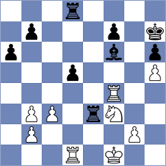 Asish Panda - Garcia Castany Musellas (chess.com INT, 2023)