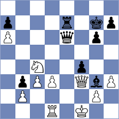 Ten Hertog - Martinez Alcantara (Chess.com INT, 2021)
