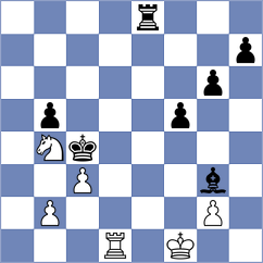 Kaganskiy - Blit (chess.com INT, 2022)