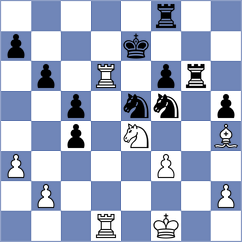 Gabdrakhmanov - Volkov (chess.com INT, 2023)
