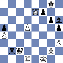 Le Quang Long - Muradli (chess.com INT, 2024)