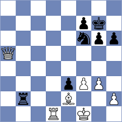 Smirnova - Secopito (Chess.com INT, 2021)