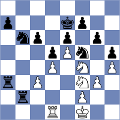Djokic - Rengifo Blancas (chess.com INT, 2021)