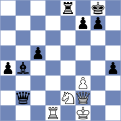 Parra Gomez - Diaz Perez (chess.com INT, 2024)