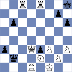 Biletskyy - Deac (chess.com INT, 2024)