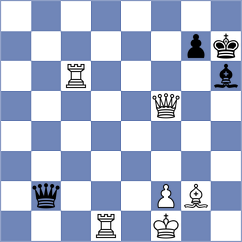 Harvey - Kodinets (chess.com INT, 2022)