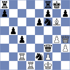 Yarullina - Munoz Pantoja (chess.com INT, 2024)