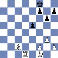 Sztokbant - Mogirzan (Chess.com INT, 2021)