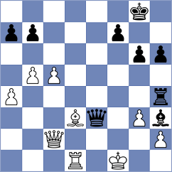 Trisha - Chitlange (Chess.com INT, 2021)