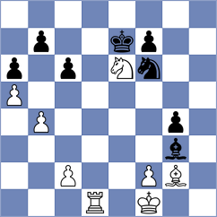 Bettalli - Ramirez Gonzalez (chess.com INT, 2024)