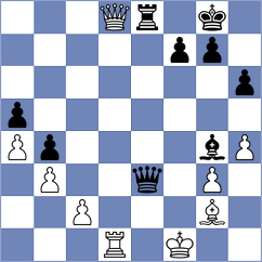 Perez - Abdalla (chess.com INT, 2020)