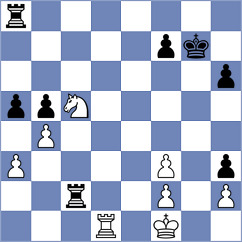Karpeshov - Zhukova (Chess.com INT, 2021)