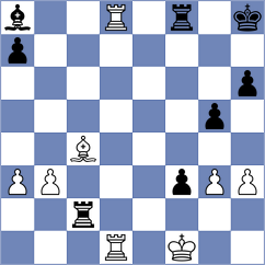 Maksimenko - Owezdurdiyeva (chess.com INT, 2023)