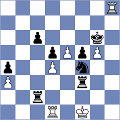 Antoniou - Xu (chess.com INT, 2024)