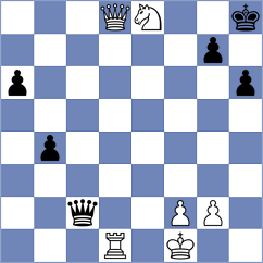 Gallegos - Ulko (Chess.com INT, 2021)
