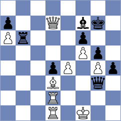 Brock - Ponkratov (Chess.com INT, 2017)