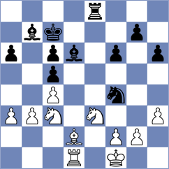 Musovic - Bures (chess.com INT, 2021)