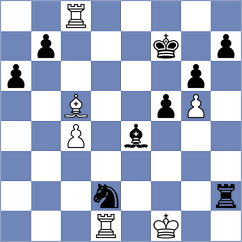 Corrales Jimenez - Kiselev (Chess.com INT, 2021)