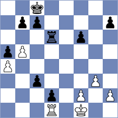 Diaz Rosas - Oro (chess.com INT, 2024)