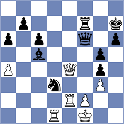 Luke Brezmes - Ricaurte Lopez (chess.com INT, 2024)