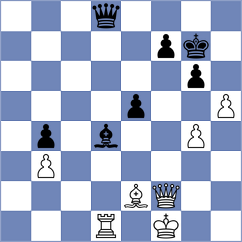 Sargsyan - Barbosa (chess.com INT, 2024)