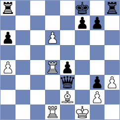 Tworuszka - Sevgi (chess.com INT, 2024)