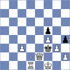 Zhang - Nery Junior (Chess.com INT, 2020)