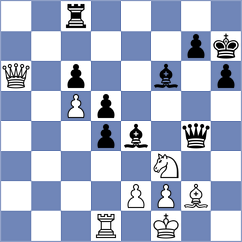 Shevchuk - Castaneda (chess.com INT, 2024)