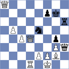 Tologontegin - Andrews (chess.com INT, 2023)