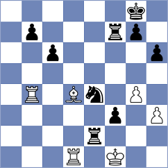 Esipenko - Pranav (chess.com INT, 2024)