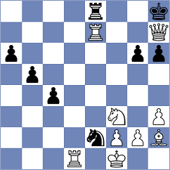 Cajamarca Gordillo - Martinez Zambrano (Chess.com INT, 2020)