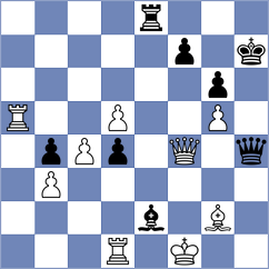 Mintau - Silich (Chess.com INT, 2020)